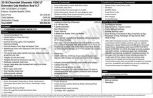 2018 Chevrolet Silverado 1500 LT