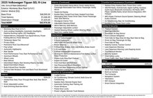 2025 Volkswagen Tiguan SEL R-Line 4Motion