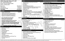 2024 Chevrolet Tahoe Z71