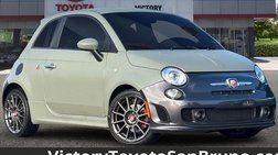 2015 Fiat 500 Abarth