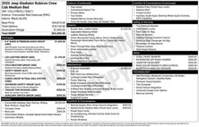 2020 Jeep Gladiator Rubicon