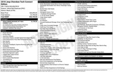 2018 Jeep Cherokee Tech Connect