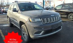 2017 Jeep Grand Cherokee Summit