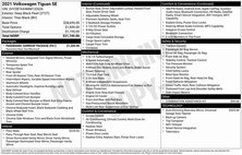 2021 Volkswagen Tiguan SE 4Motion