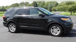 2015 Ford Explorer Base