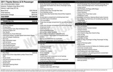 2011 Toyota Sienna LE