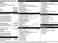 2023 Jeep Gladiator Willys