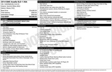 2014 GMC Acadia SLE-1