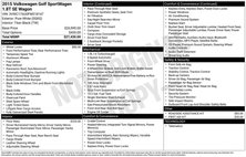 2015 Volkswagen Golf SportWagen TSI SE