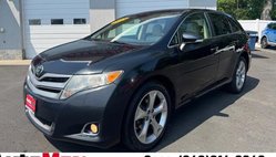 2015 Toyota Venza XLE