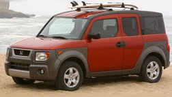 2003 Honda Element EX