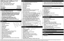 2008 Chevrolet TrailBlazer LT