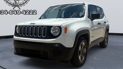 2015 Jeep Renegade Sport