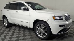 2015 Jeep Grand Cherokee Summit