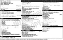 2015 Lexus NX 200t 200t AWD