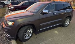 2020 Jeep Grand Cherokee Summit