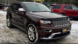 2015 Jeep Grand Cherokee Summit