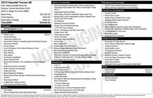 2015 Hyundai Tucson SE