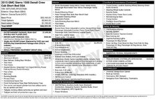 2015 GMC Sierra 1500 Denali