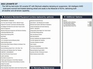 2022 Maserati Levante GT