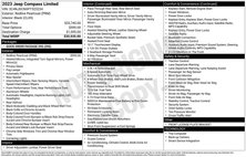 2023 Jeep Compass Limited