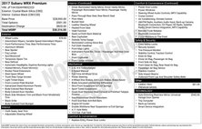 2017 Subaru WRX Premium