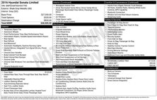 2016 Hyundai Sonata Limited