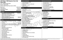 2013 Ram Ram Pickup 1500 Express