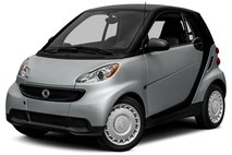 2015 Smart Fortwo passion