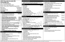 2024 Chevrolet Corvette Z06