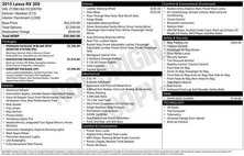 2015 Lexus RX 350 RX 350