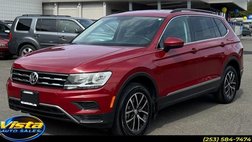 2021 Volkswagen Tiguan SE 4Motion