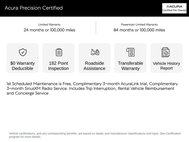 2025 Acura ADX Base