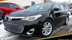 2015 Toyota Avalon XLE