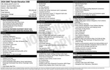 2026 GMC Terrain Elevation