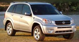 2004 Toyota RAV4 Base