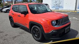 2015 Jeep Renegade Sport