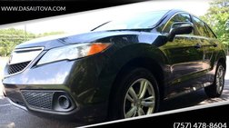 2014 Acura RDX Base