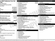 2022 Ram Ram Pickup 3500 Tradesman