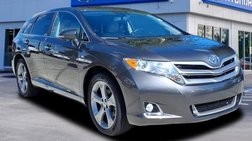 2015 Toyota Venza XLE
