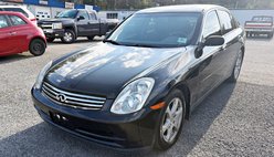 2004 Infiniti G35 Base