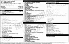 2014 Jeep Patriot Latitude