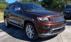2015 Jeep Grand Cherokee Summit
