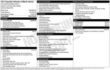 2013 Hyundai Veloster Base