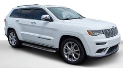 2019 Jeep Grand Cherokee Summit