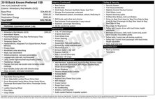 2018 Buick Encore Preferred