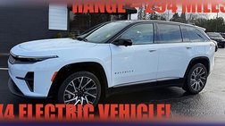 2025 Jeep Wagoneer S Limited