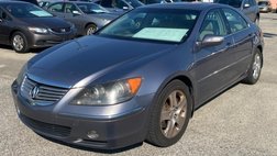 2008 Acura RL Technology Package