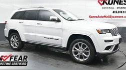 2020 Jeep Grand Cherokee Summit