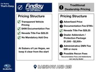 2007 Saturn VUE Base